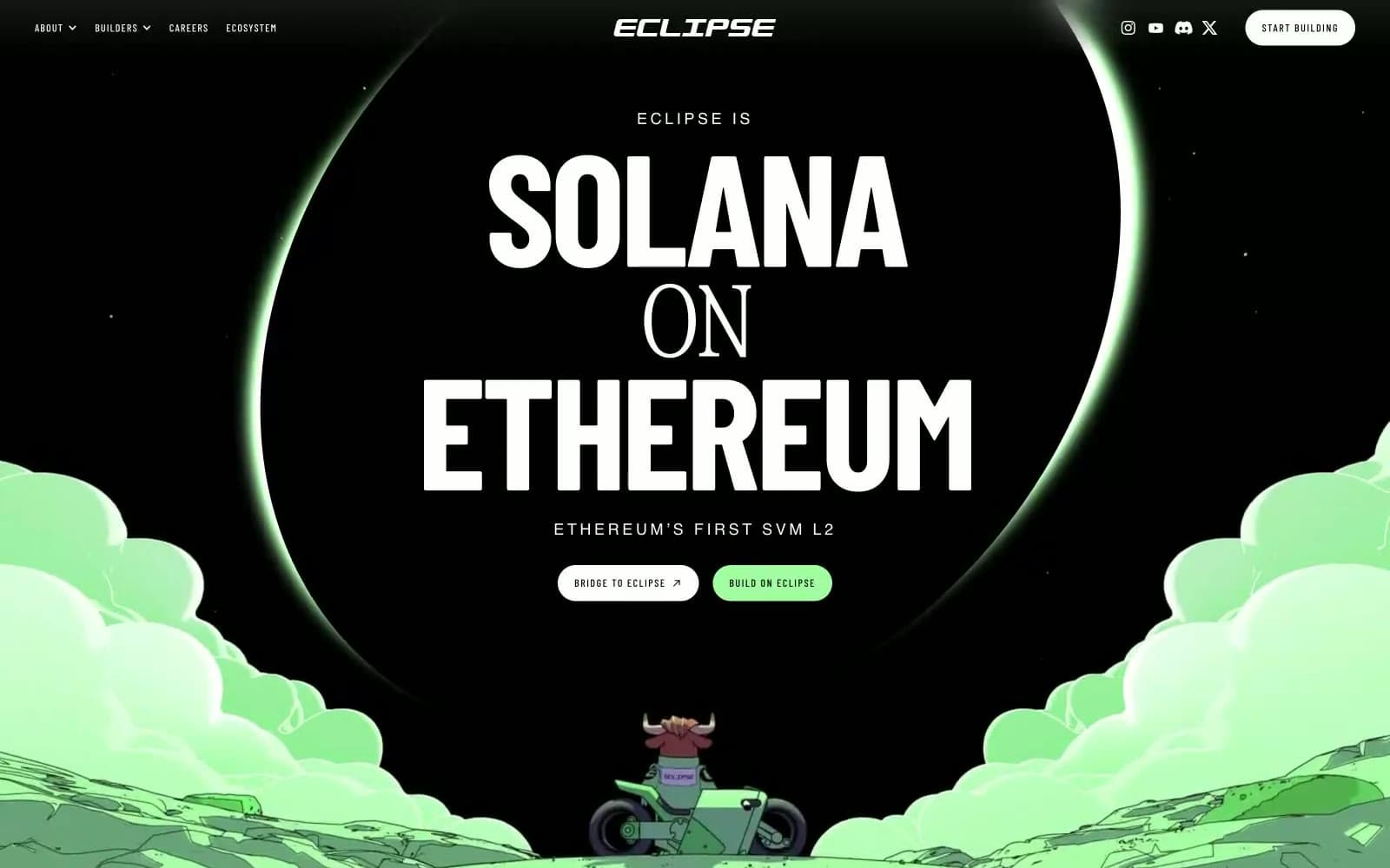 Screenshot of Eclipse