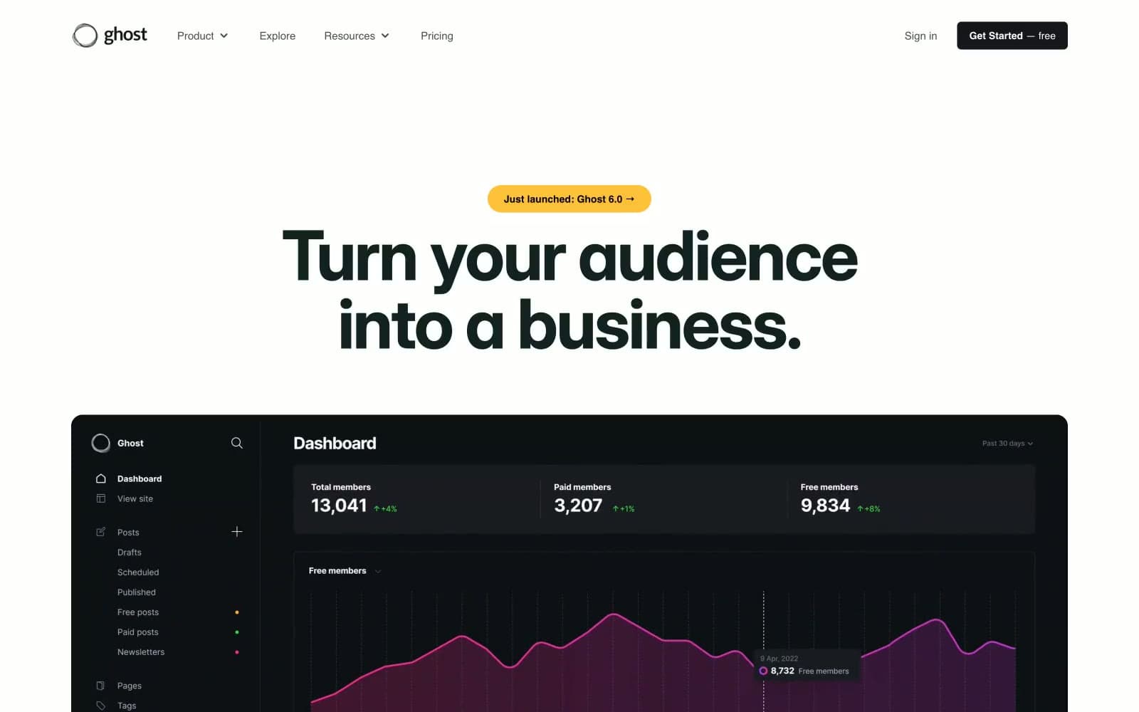 Screenshot of Ghost