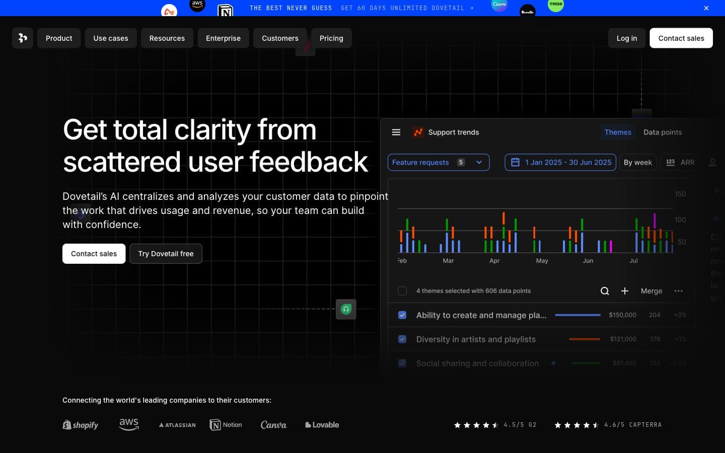 Screenshot of Dovetail