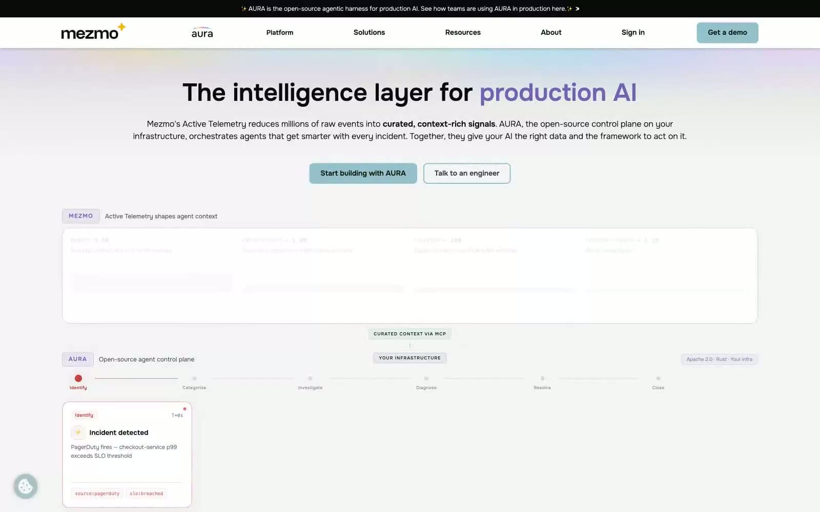 Screenshot of Mezmo