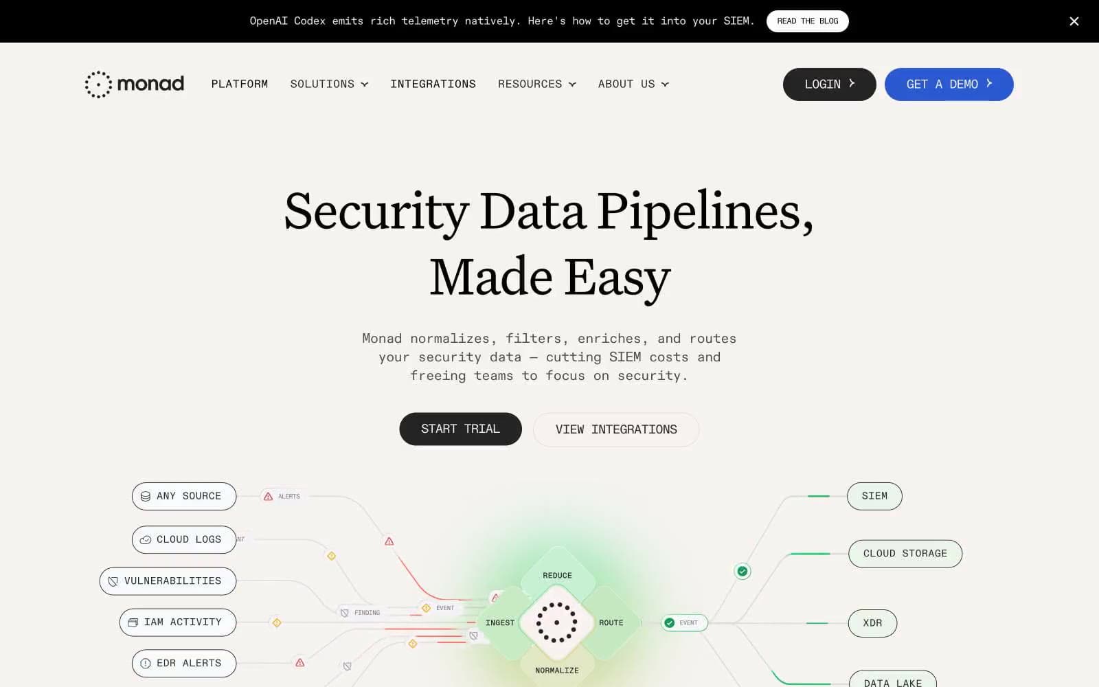 Screenshot of Monad
