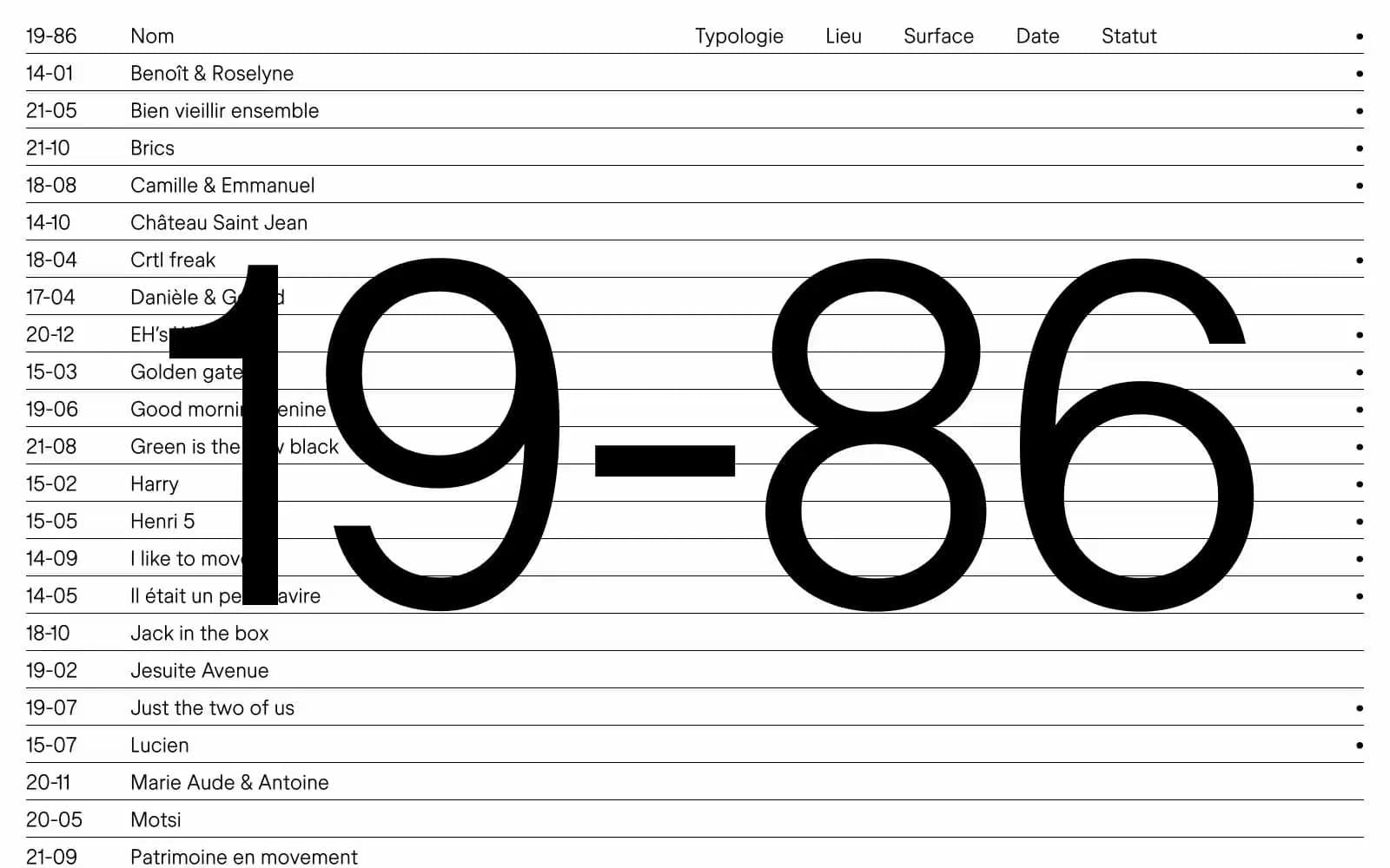 Screenshot of 19–86