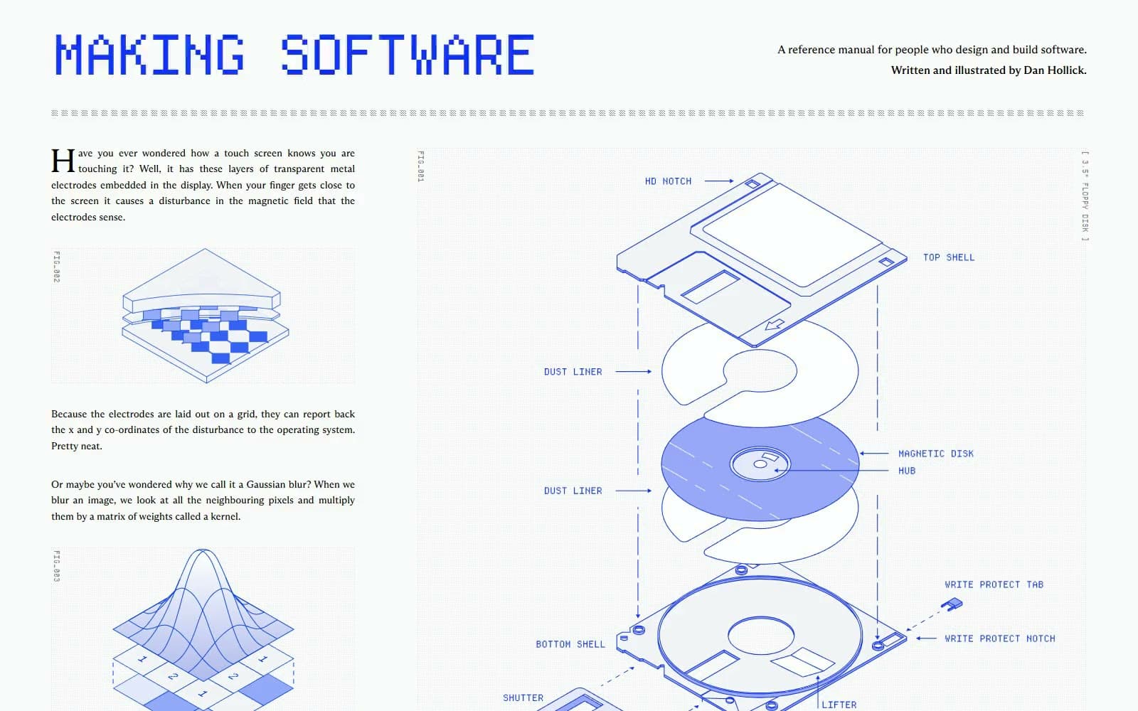 Screenshot of Making Software